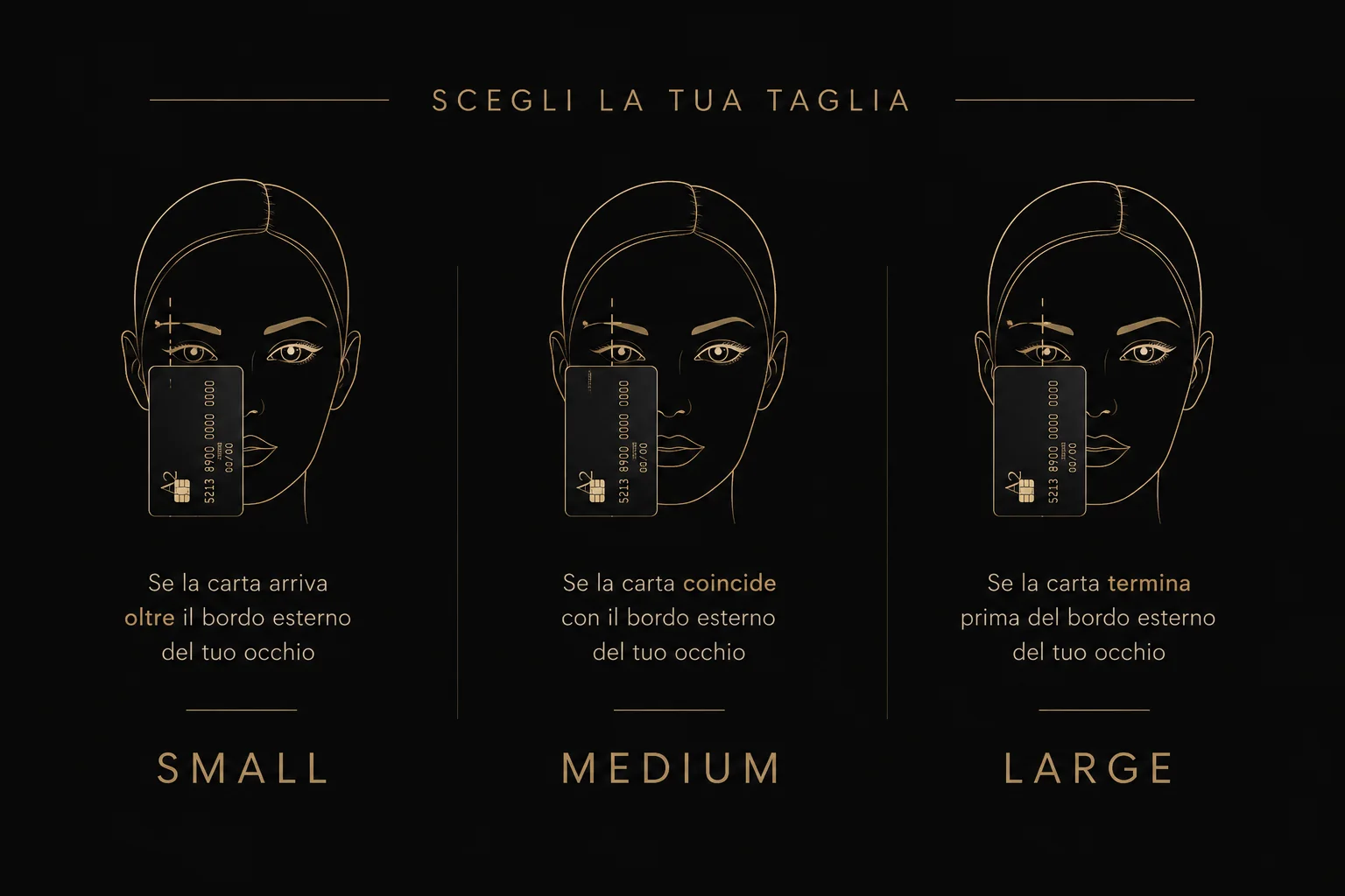 Metodo carta davanti al volto per scegliere taglia Small Medium Large